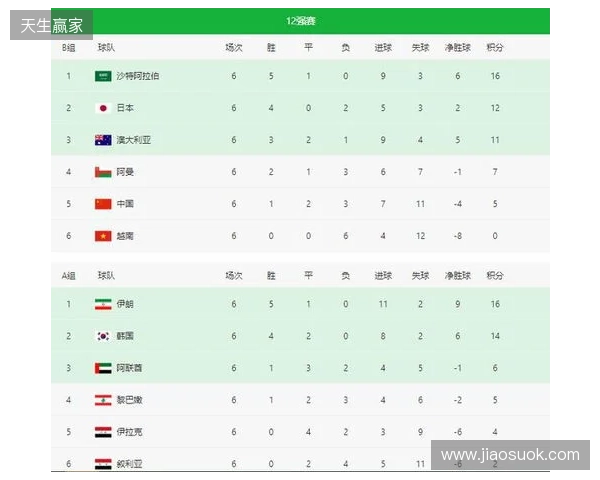 POB BLAST亚洲预选赛中国区公开海选赛八强赛程出炉