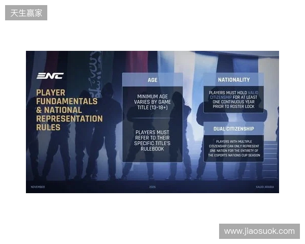 电竞国家杯公布详细规则,同一俱乐部只能有三人出战 电竞国家杯公布详细规则,同一俱乐部只能有三人出战